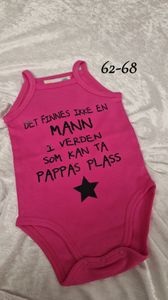 Hovedbilde Body det finnes ikke en mann ...